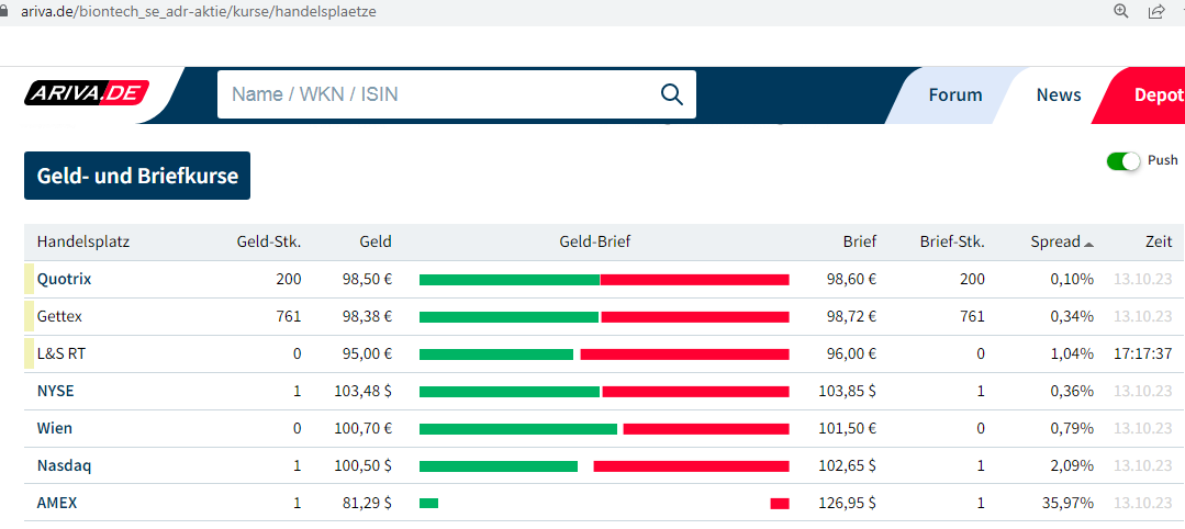 Biotech-Star BioNTech aus Mainz 1393983