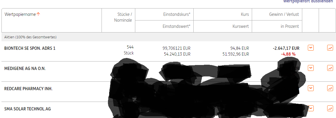 Biotech-Star BioNTech aus Mainz 1396969