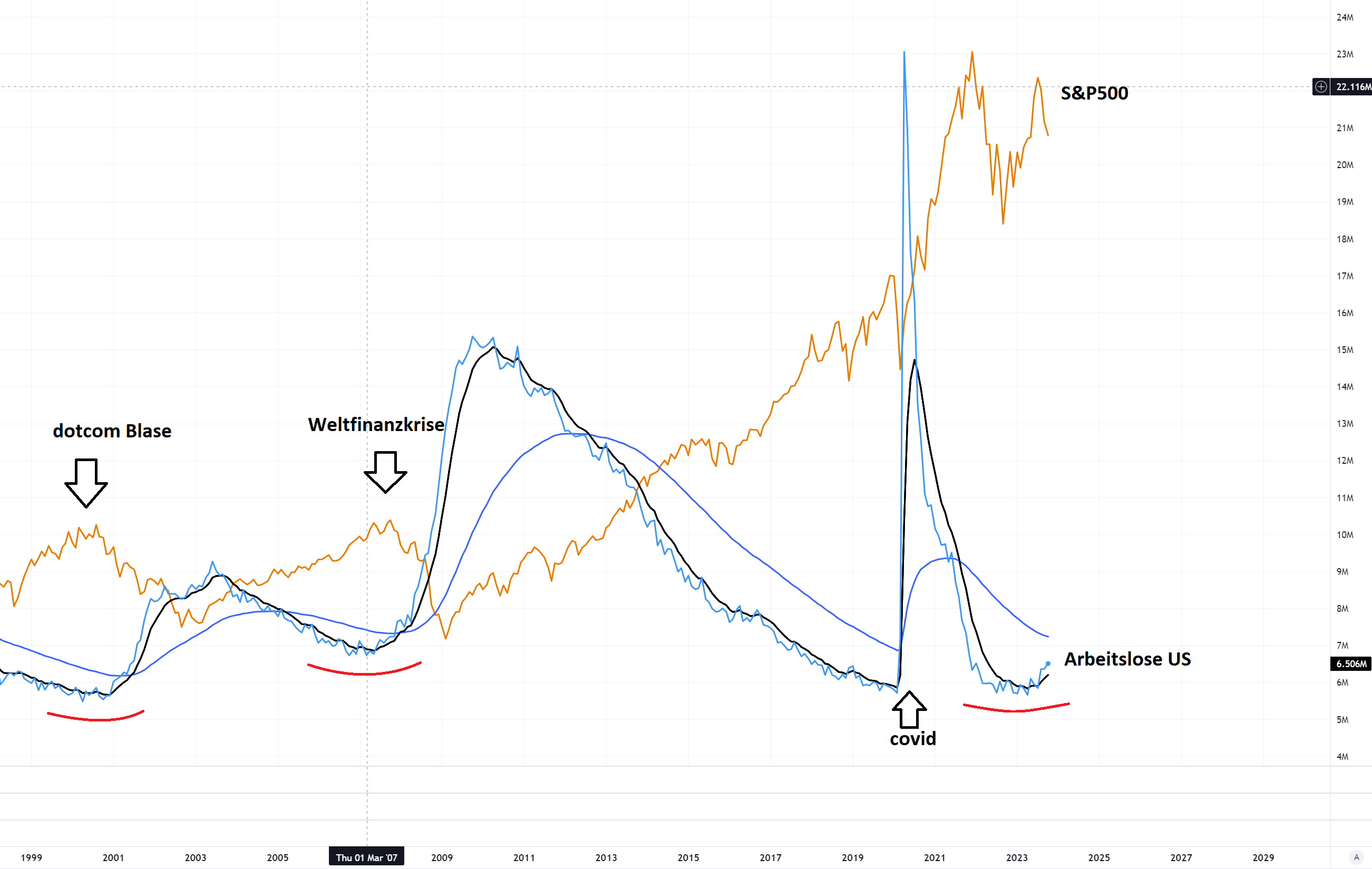 Krofitime Trading 1400838