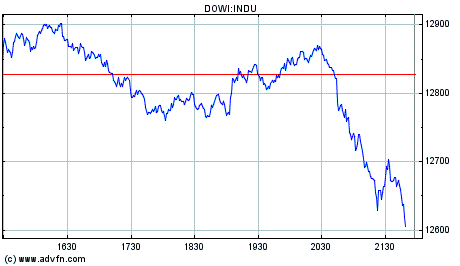 Heute Kaufpanik 140519
