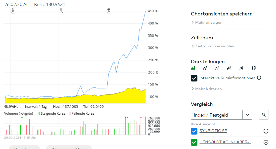 QuoVadisDax - das Original - Nachfolgethread 1416445