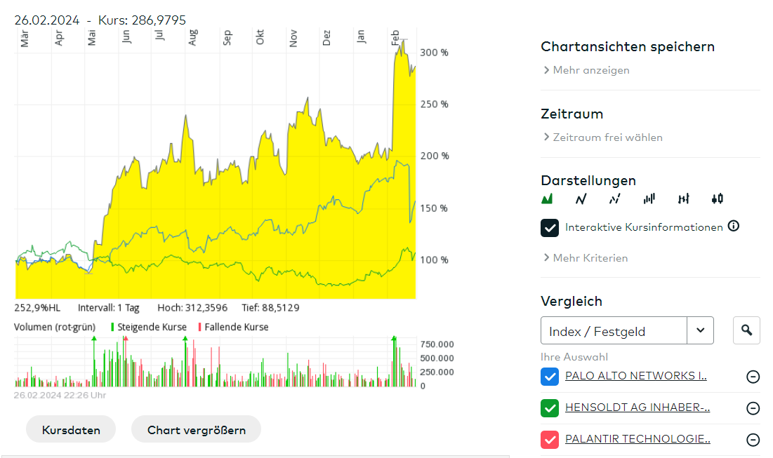 QuoVadisDax - das Original - Nachfolgethread 1416447