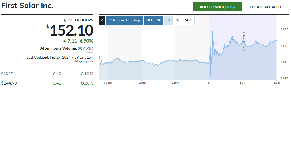 SMA Solar ist erstaunlich unterbewertet! 1416727