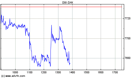 Heute Kaufpanik 141794
