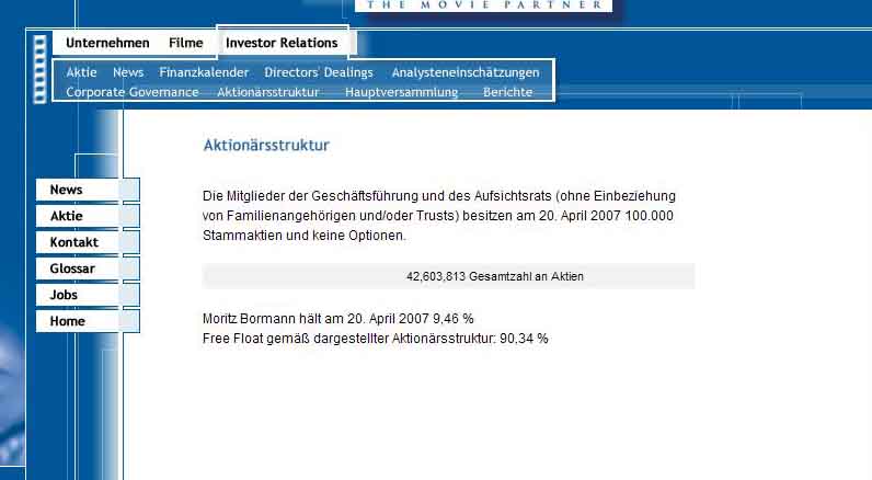 IM INTERNATIONALMED.KONV. WKN: A0STYJ: Quid novis? 142307