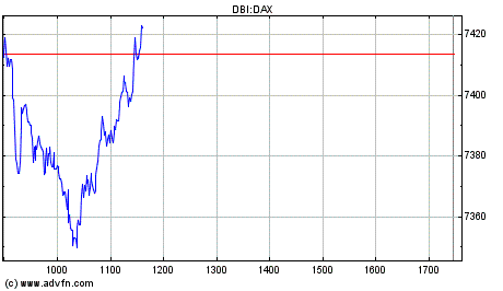 Heute Kaufpanik 142546