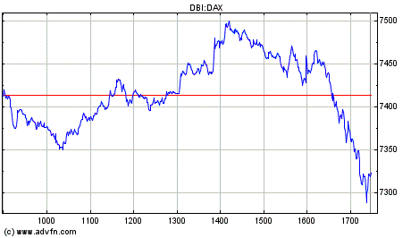 Heute Kaufpanik 142586