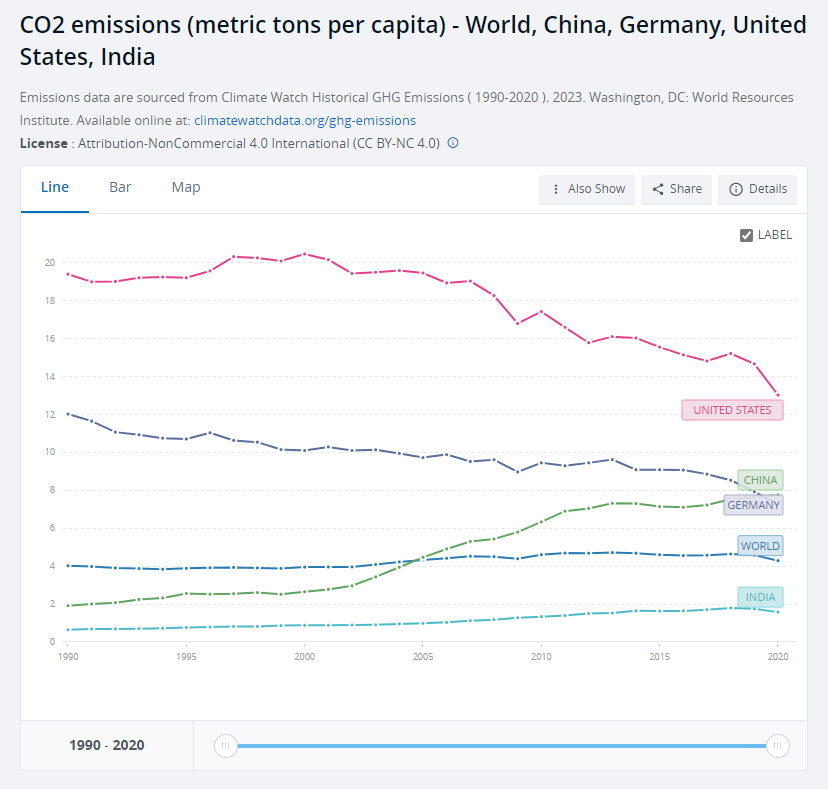 Nano One - Lithium läuft, die auch bald? 1433182