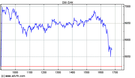 Heute Kaufpanik 144125