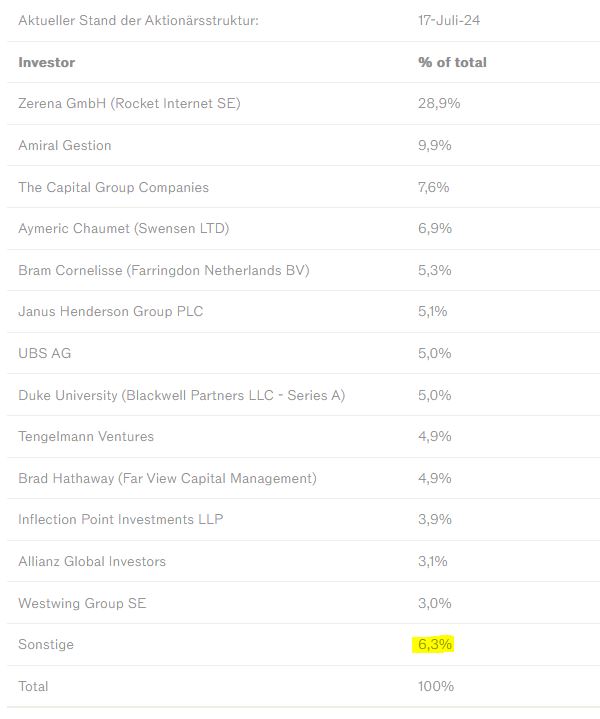 Westwing -- Neuer Thread 1441991