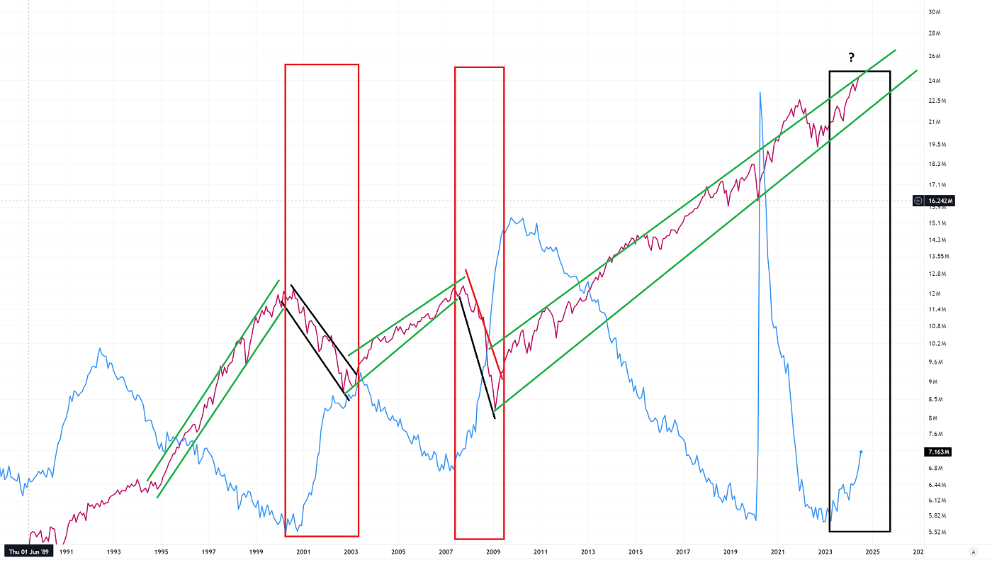 Krofitime Trading 1446108