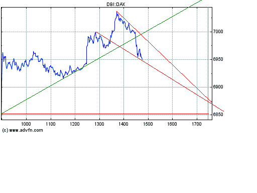 Heute Kaufpanik 145654