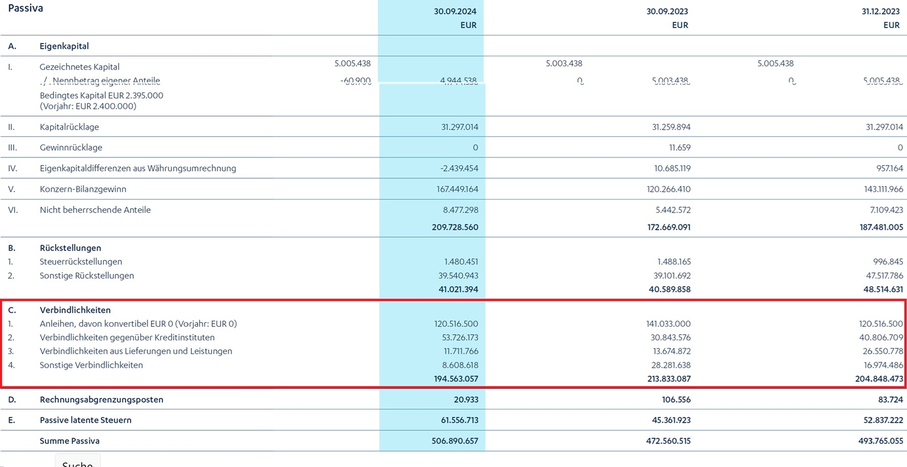Deutsche Rohstoff AG vor Neubewertung? 1471780