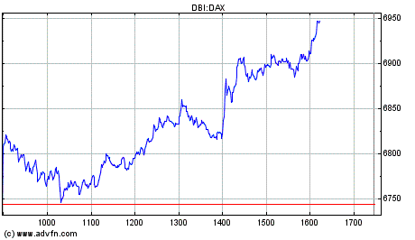 Heute Kaufpanik 147774