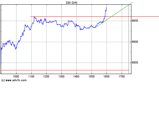 Heute Kaufpanik 148939