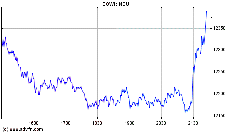 Heute Kaufpanik 150017