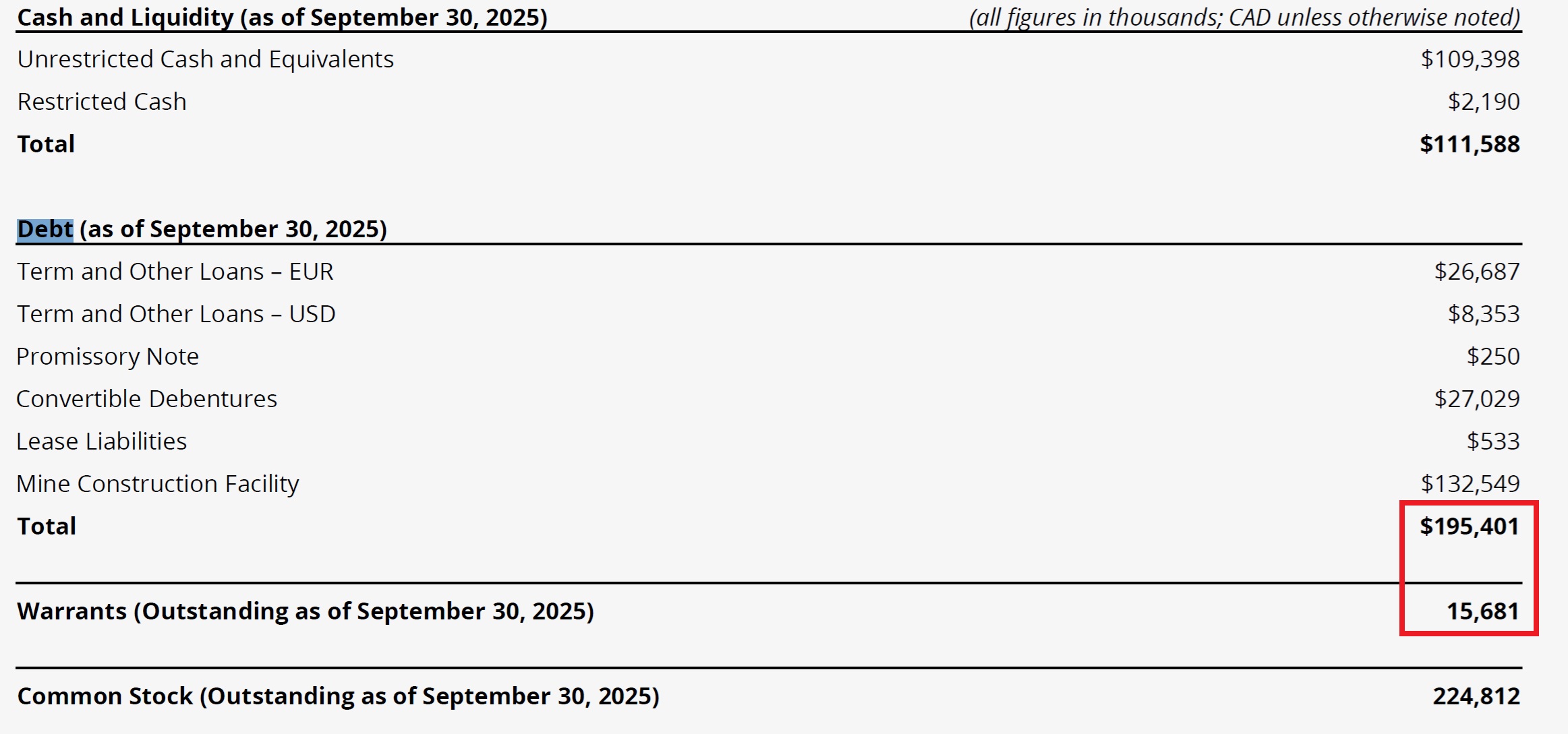 Deutsche Rohstoff AG vor Neubewertung? 1508995