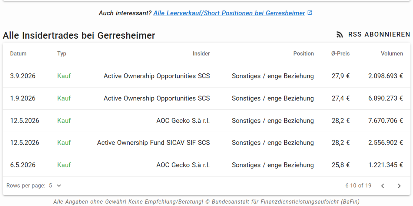 Gerresheimer - gut - defensiv - 1530026
