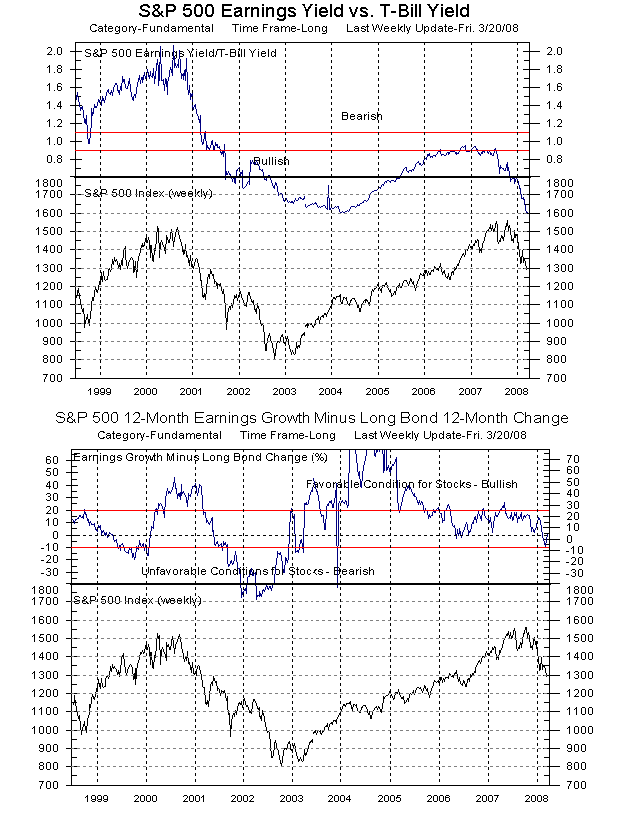 Stöffens Senf 156992