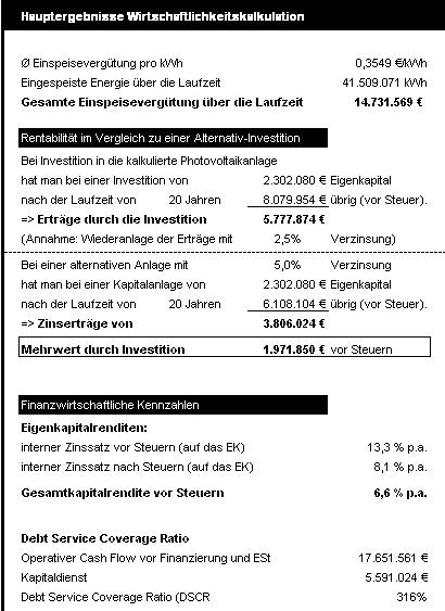 ▶ TTT - Montag, 05.05.2008 162419