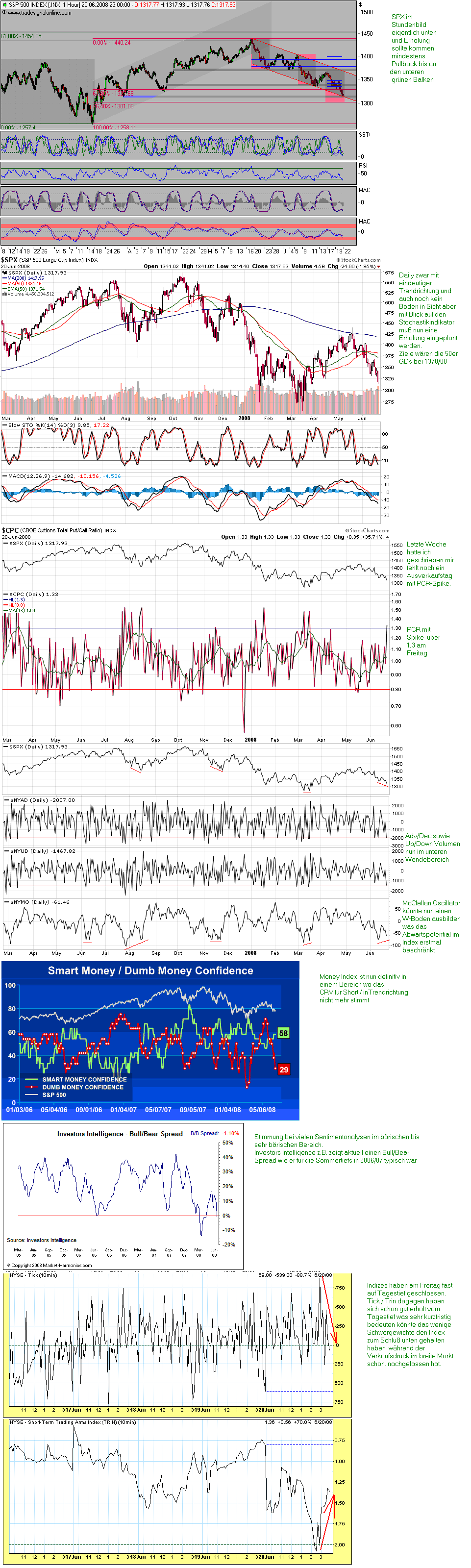 Der USA Bären-Thread 170590