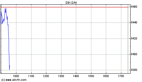 Heute Verkaufspanik 171729