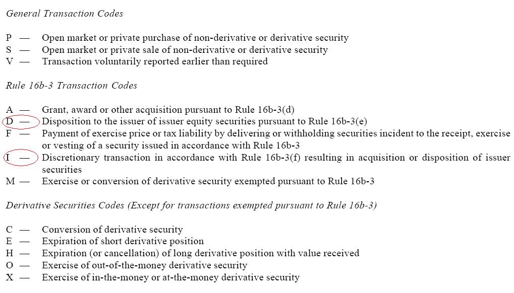 silverado goldmines (867737) 173825