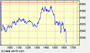 Der DAX schaut doch noch Gut aus 174126