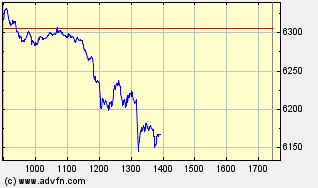 Heute Kaufpanik 174335