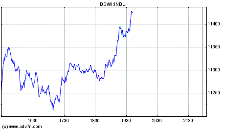 Heute Kaufpanik 175499