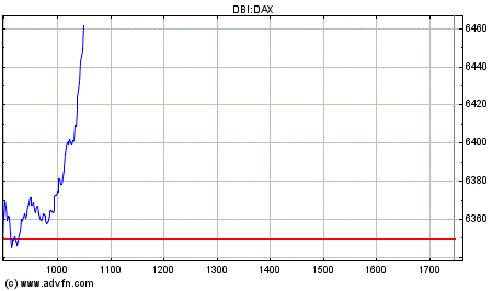 Heute Kaufpanik 178452
