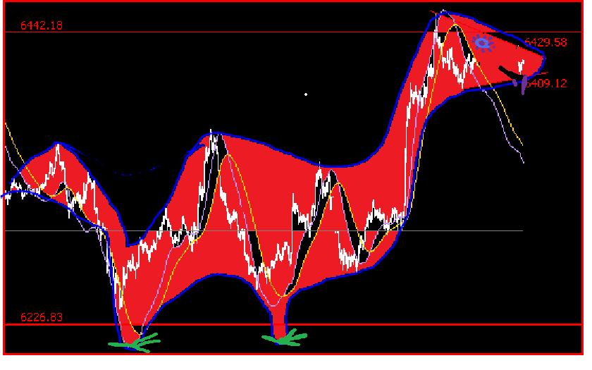 Die Bullen scharren gar nicht mit den Hufen, 183212