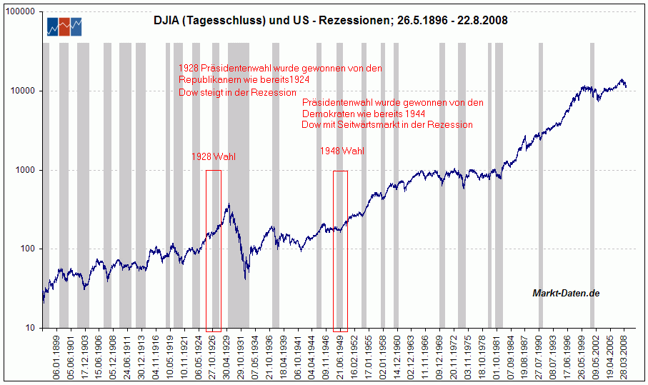 Der USA Bären-Thread 183333