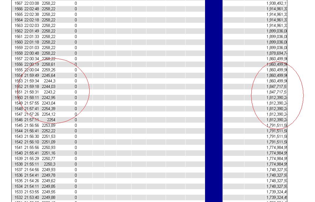 Die Bullen scharren gar nicht mit den Hufen, 185793