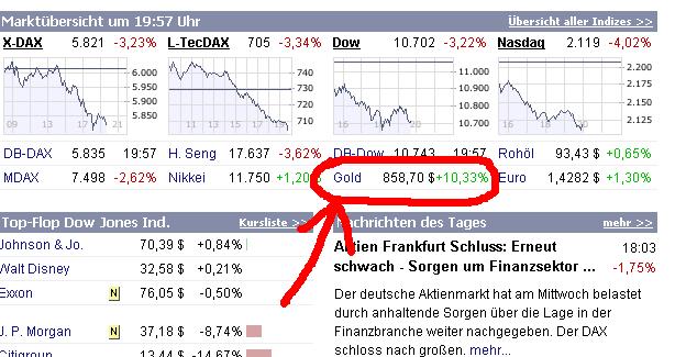 naked shorts zerplatzen, gold wird zum urknall? 187027
