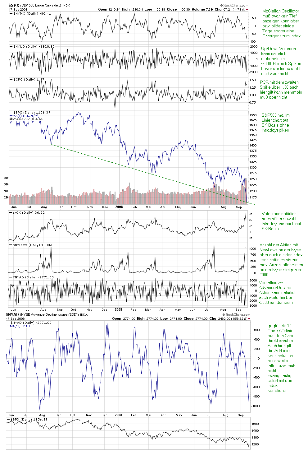 Der USA Bären-Thread 187113