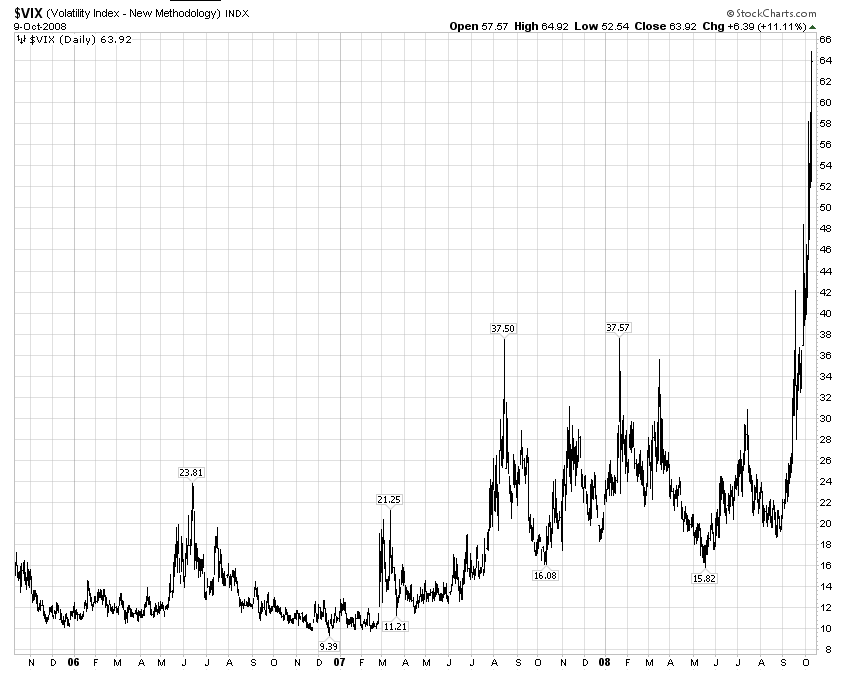Die Bullen scharren gar nicht mit den Hufen, 191617