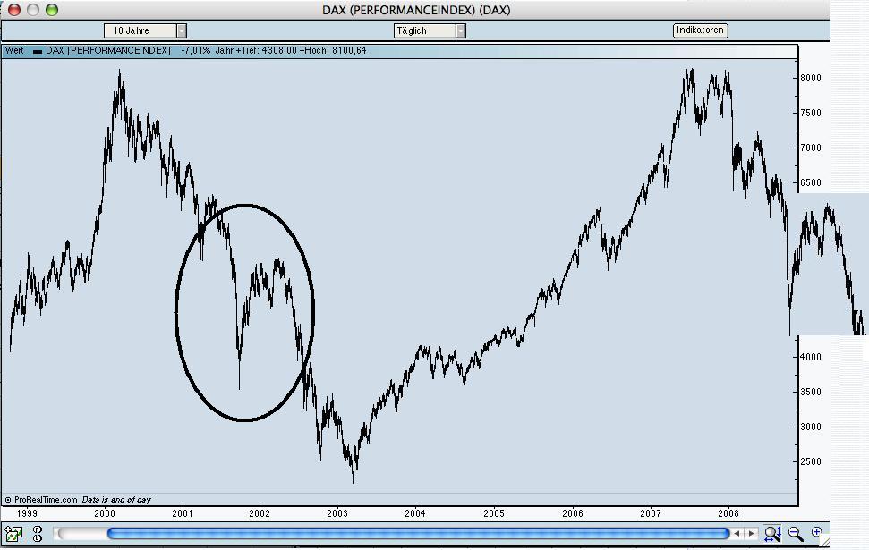 Die Bullen scharren gar nicht mit den Hufen, 192189