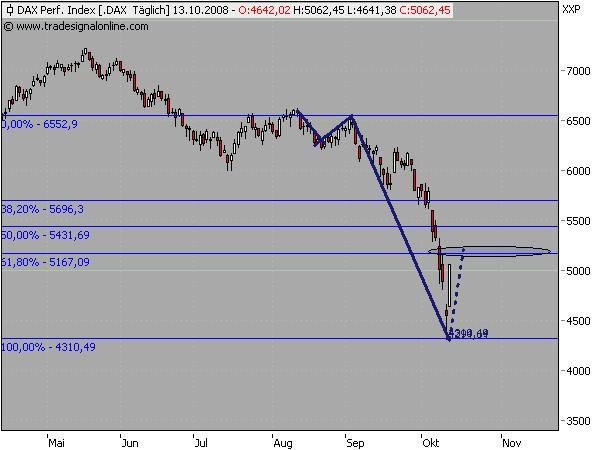 Hart aber Fair ! 192517