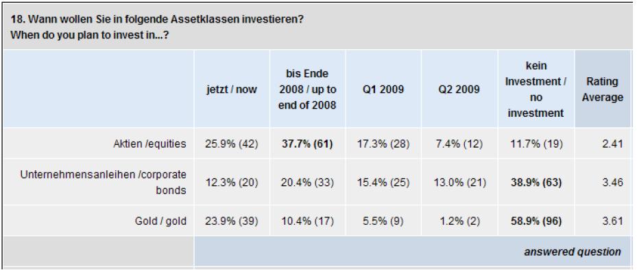 Der Antizykliker-Thread 192796