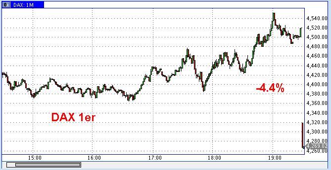 Die Bullen scharren gar nicht mit den Hufen, 194908