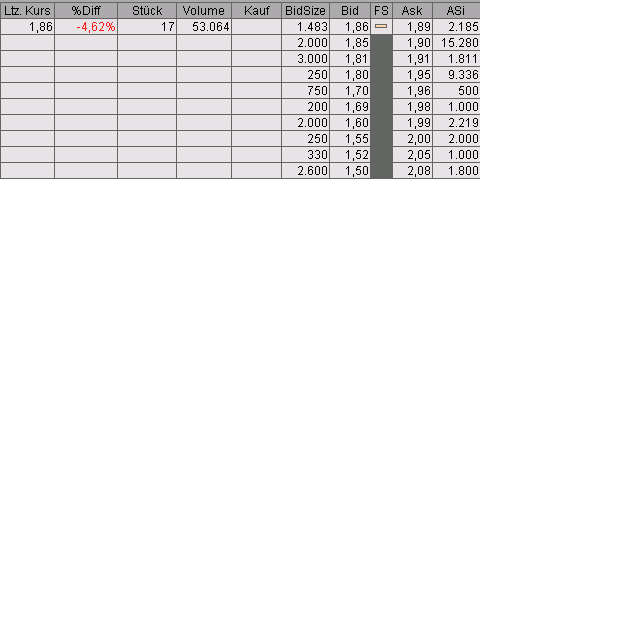 100 % Anstieg - Nachfolgethread! 194984