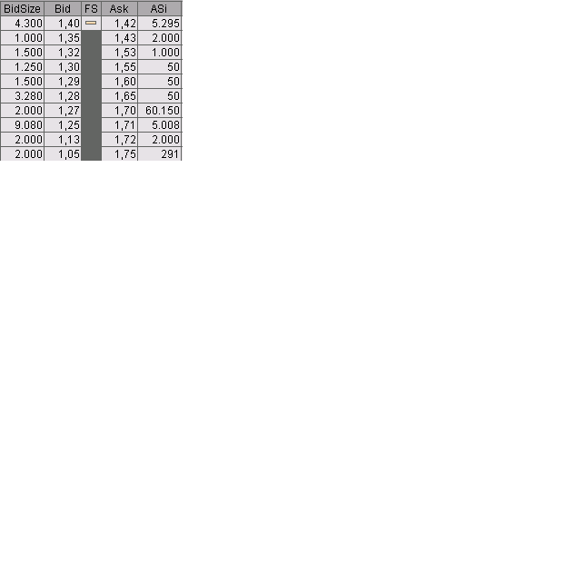 100 % Anstieg - Nachfolgethread! 195916