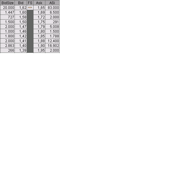 100 % Anstieg - Nachfolgethread! 195927