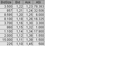 100 % Anstieg - Nachfolgethread! 203051