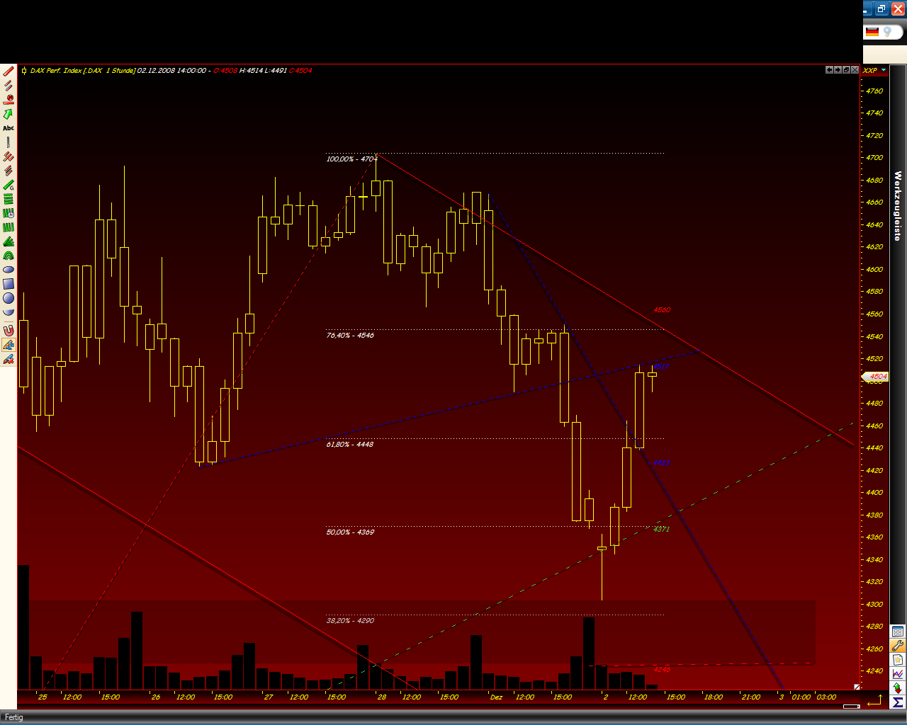 toni.dax.interpretation 203066