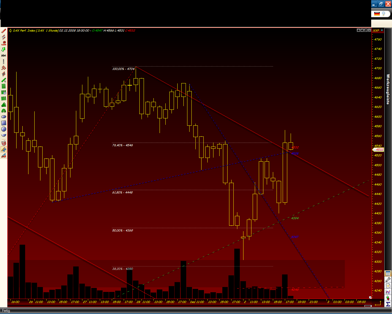 toni.dax.interpretation 203124