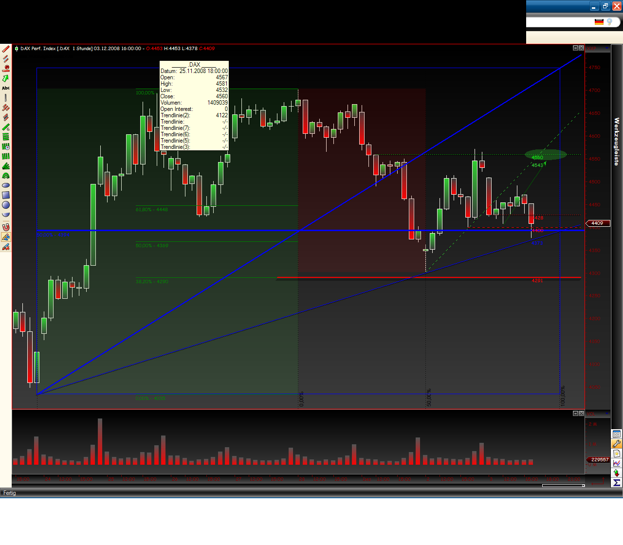 toni.dax.interpretation 203339