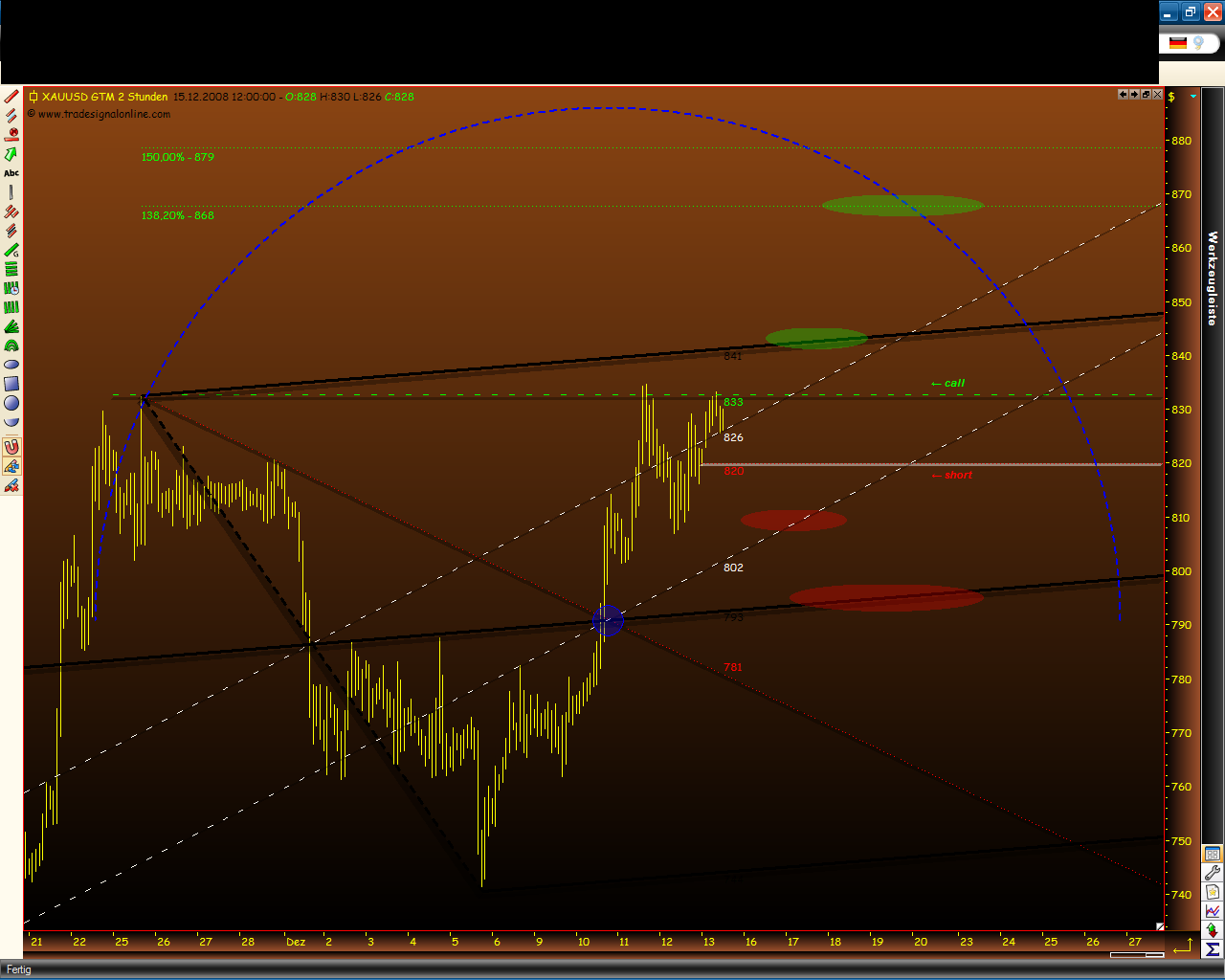 Rohstoff Ecke 205594