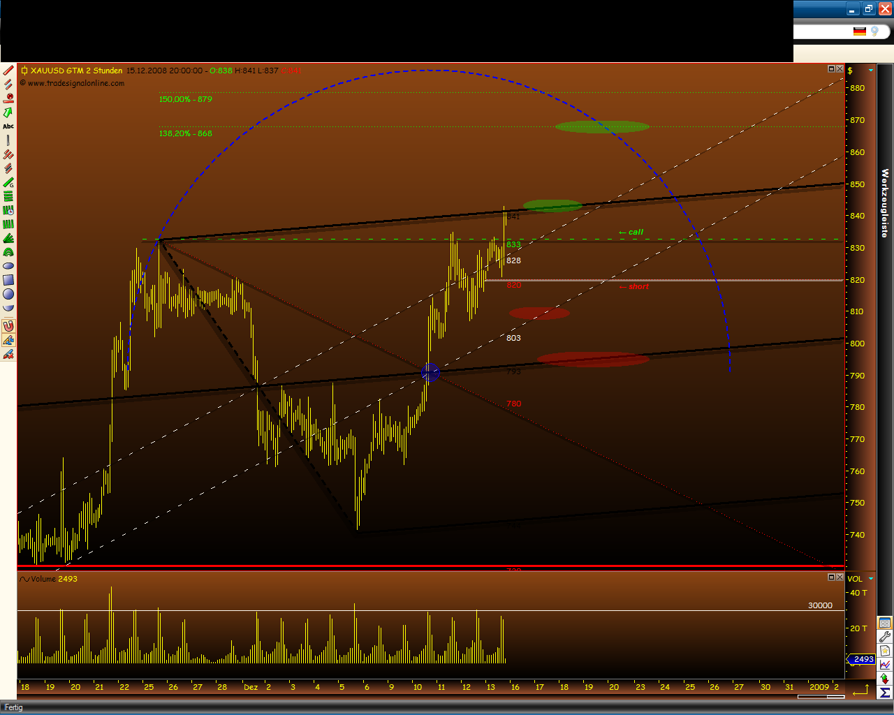 Rohstoff Ecke 205687